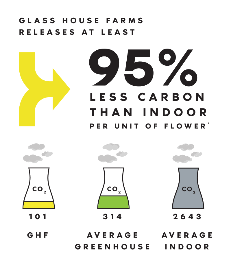 STATS-img-01